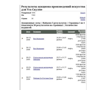 Скулме Уга. Пейзаж. Холст, масло. Размер 83х60,5 см., с рамой 104х91 см. № 3633 (артикул №3633) - фото №6